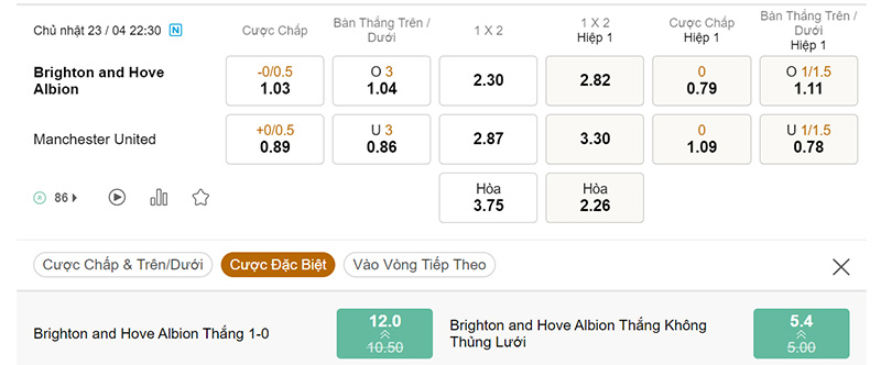 Bảng tỷ lệ kèo bóng đá Brighton vs Man Utd 23/4