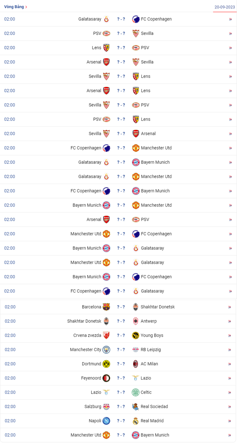 Lịch thi đấu vòng bảng Champions League 2023/24 mới nhất